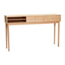 Collect Console Table